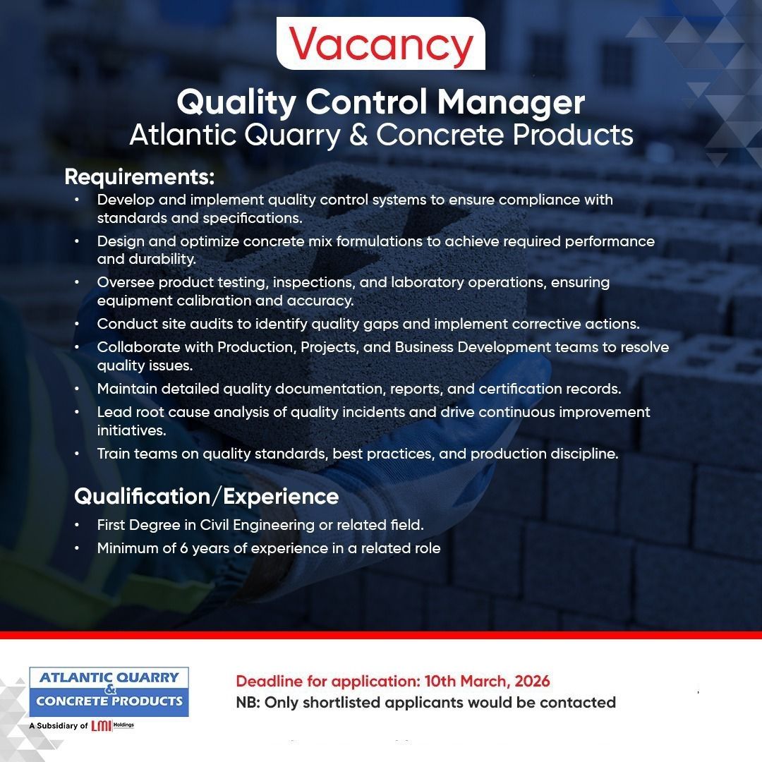 QUALITY CONTROL MANAGER - Vacancies In Ghana